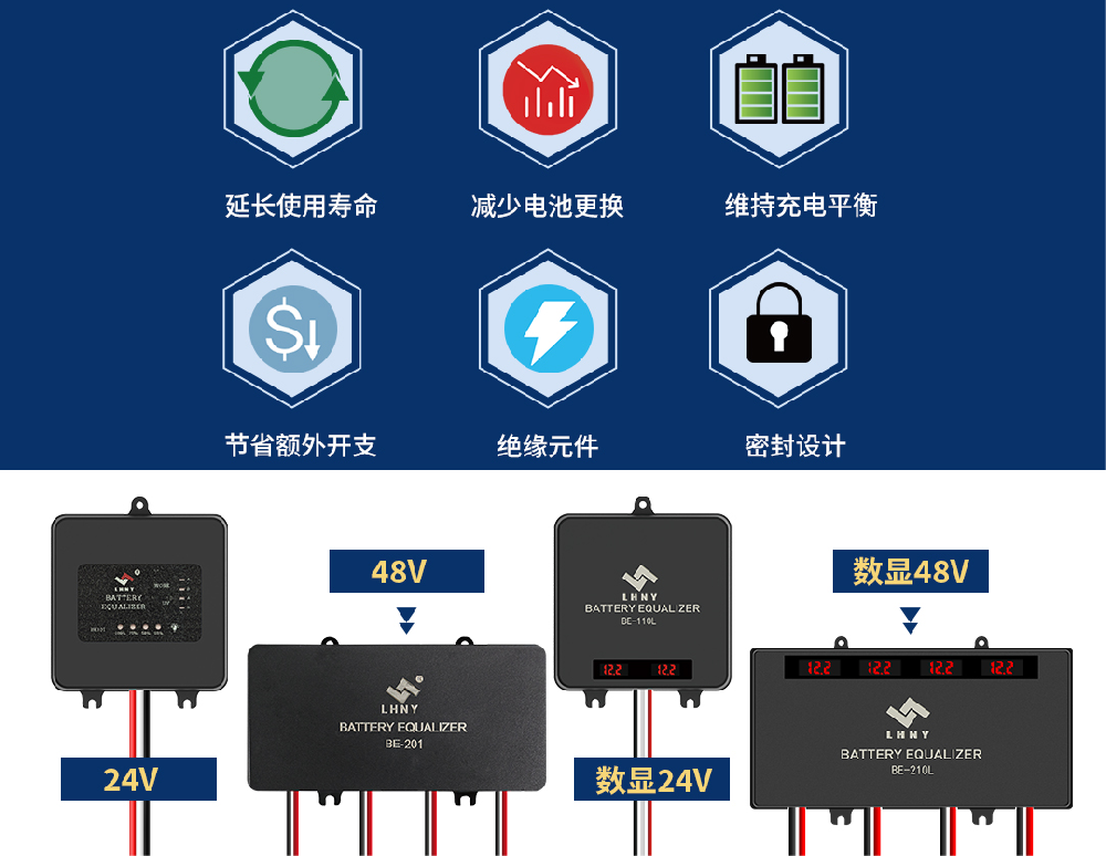 新電池安裝均衡器會(huì)對(duì)電池有影響嗎？
