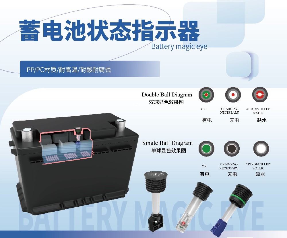 你還在忽視車蓄電池嗎？別等它“罷工”才后悔！